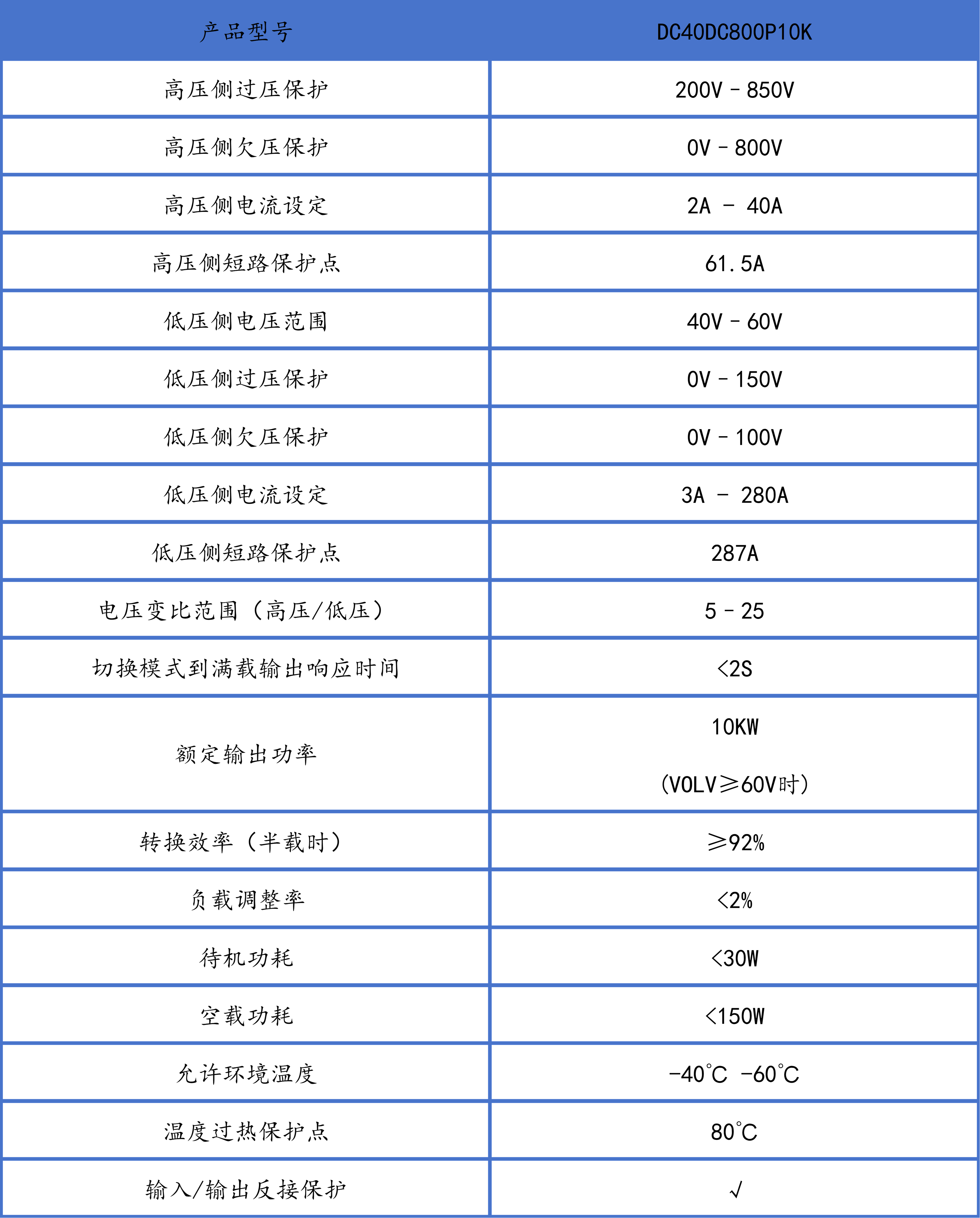DCDC焰能.png
