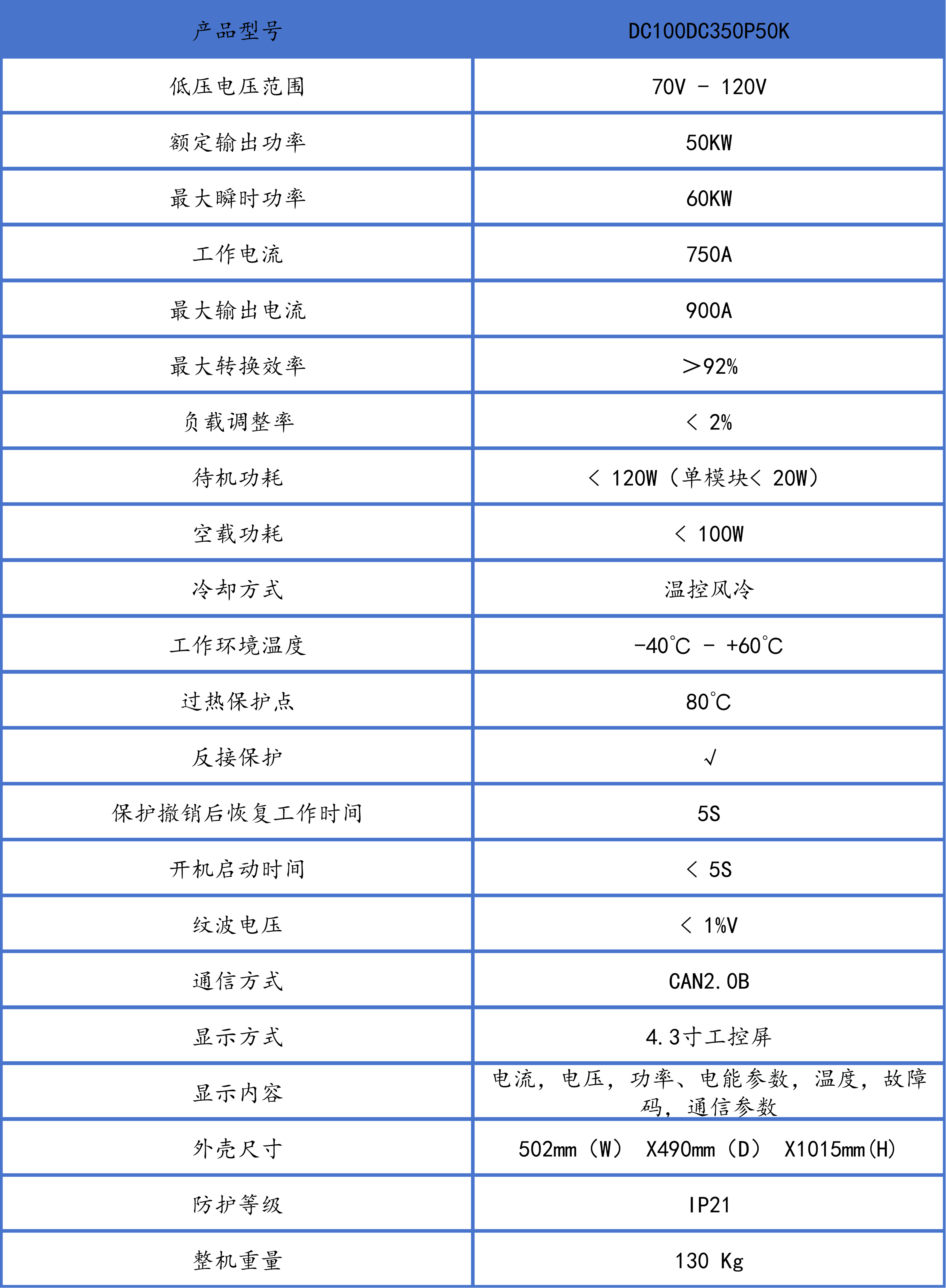 DCDC国智研.png