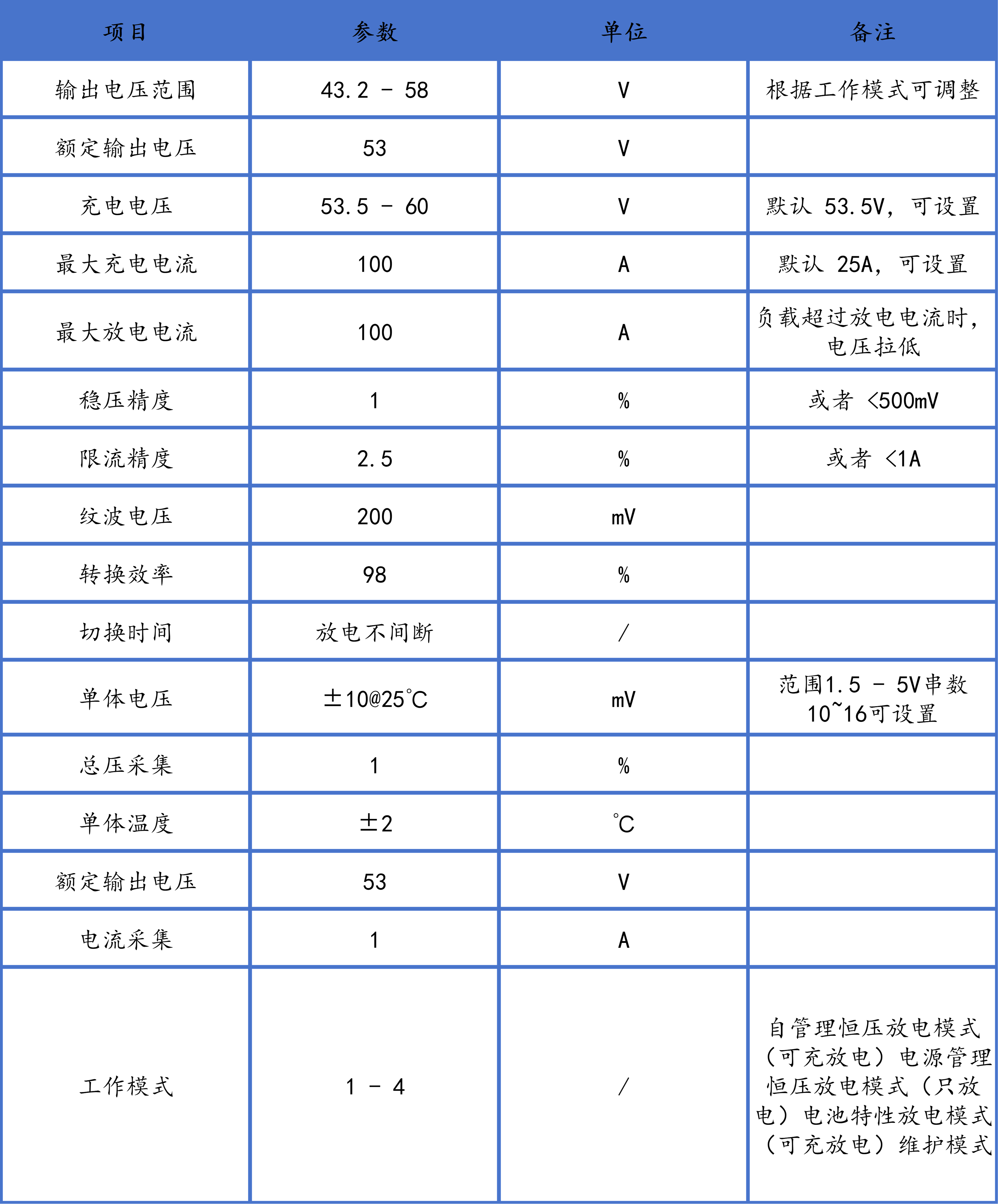 DCDC48100.png
