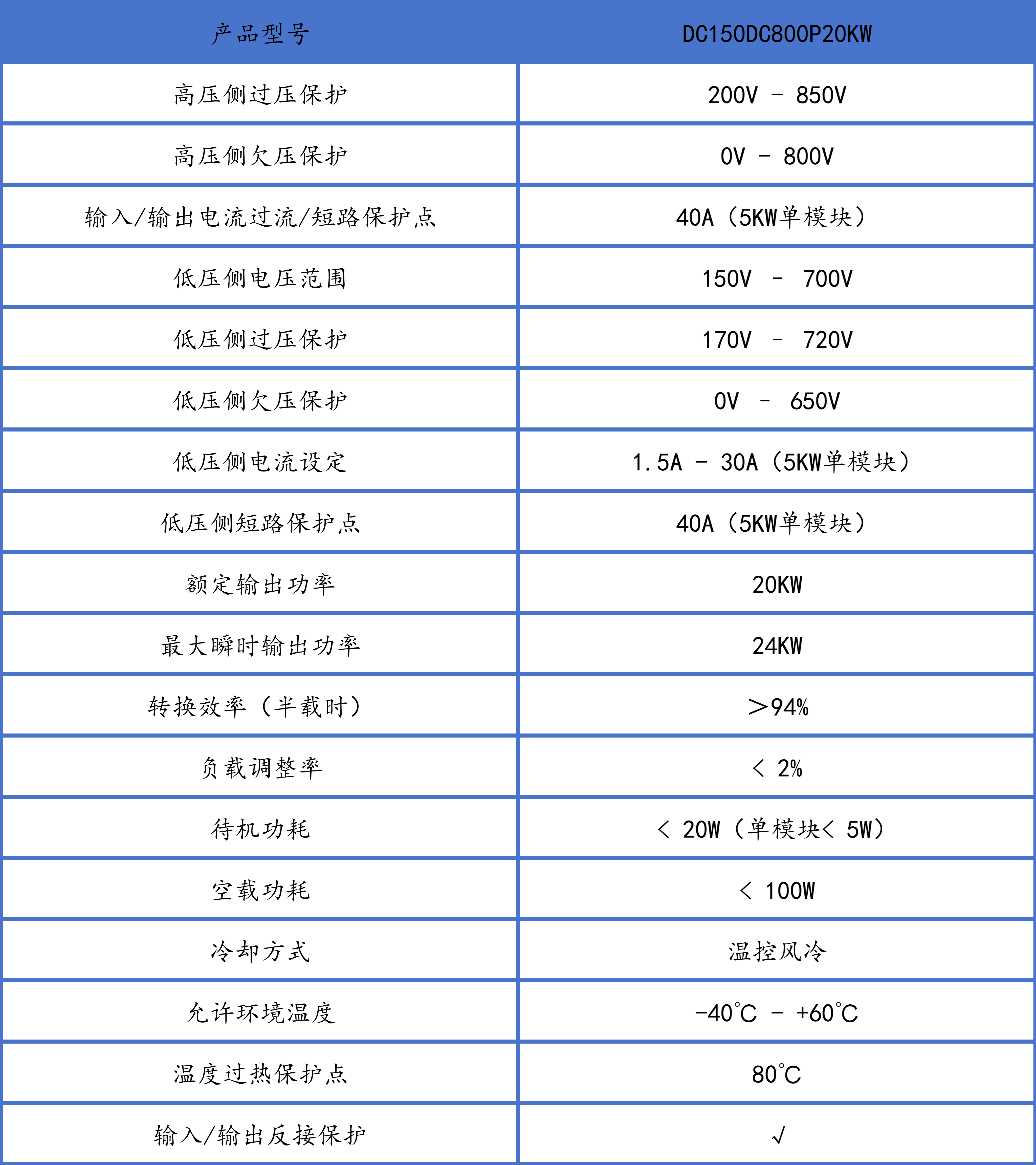 DCDC郭总.png